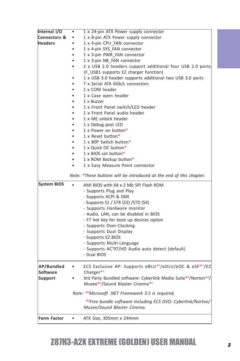 Z87h3-a2x extreme (golden) user manual, Chapter 1 | Elitegroup Z87H3-A2X GOLDEN (V1.0) User Manual | Page 9 / 104