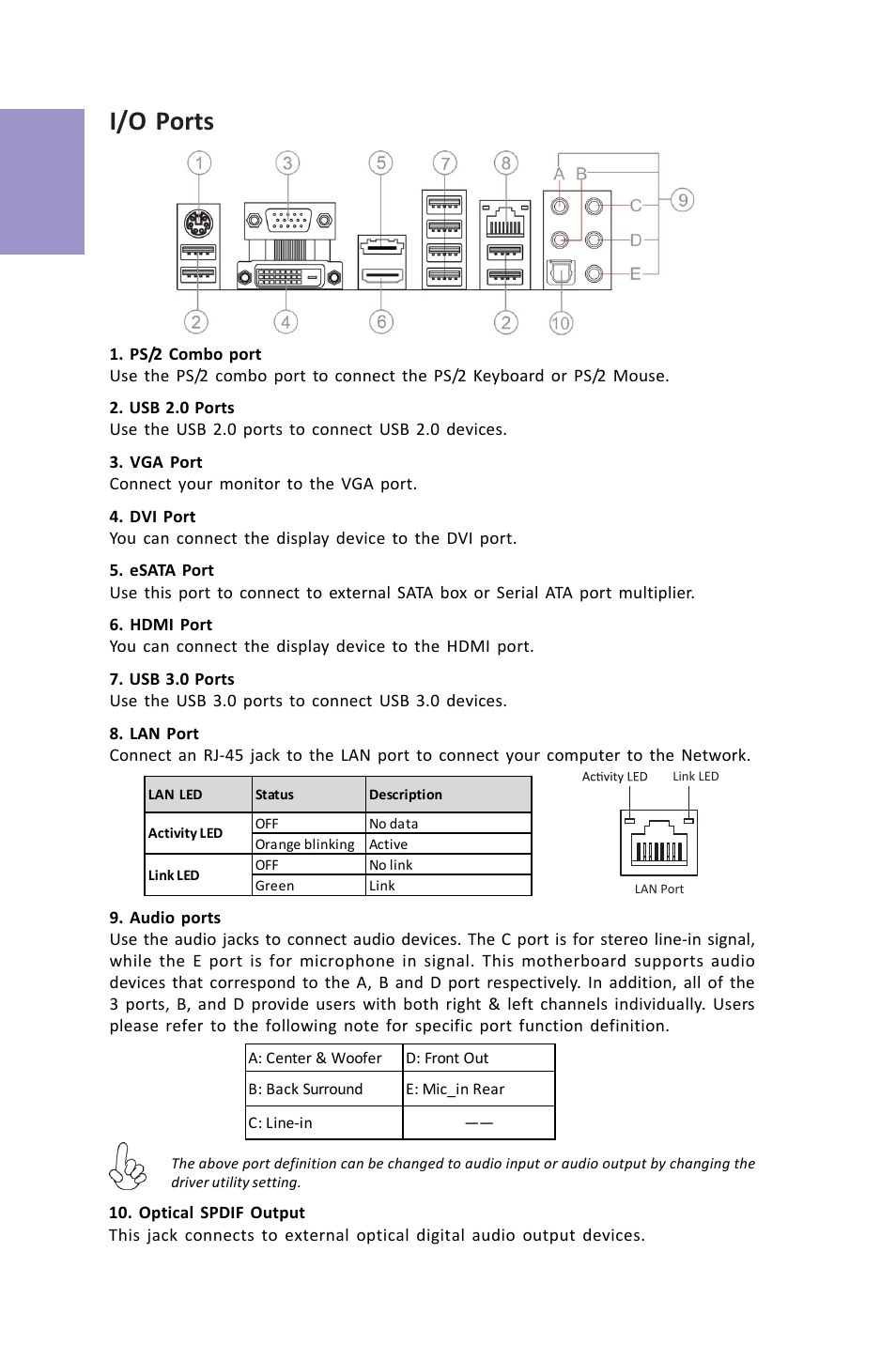 Z87h3-a3x, User manual, Chapter 1 | I/o ports | Elitegroup Z87H3-A3X (V1.0) User Manual | Page 12 / 96