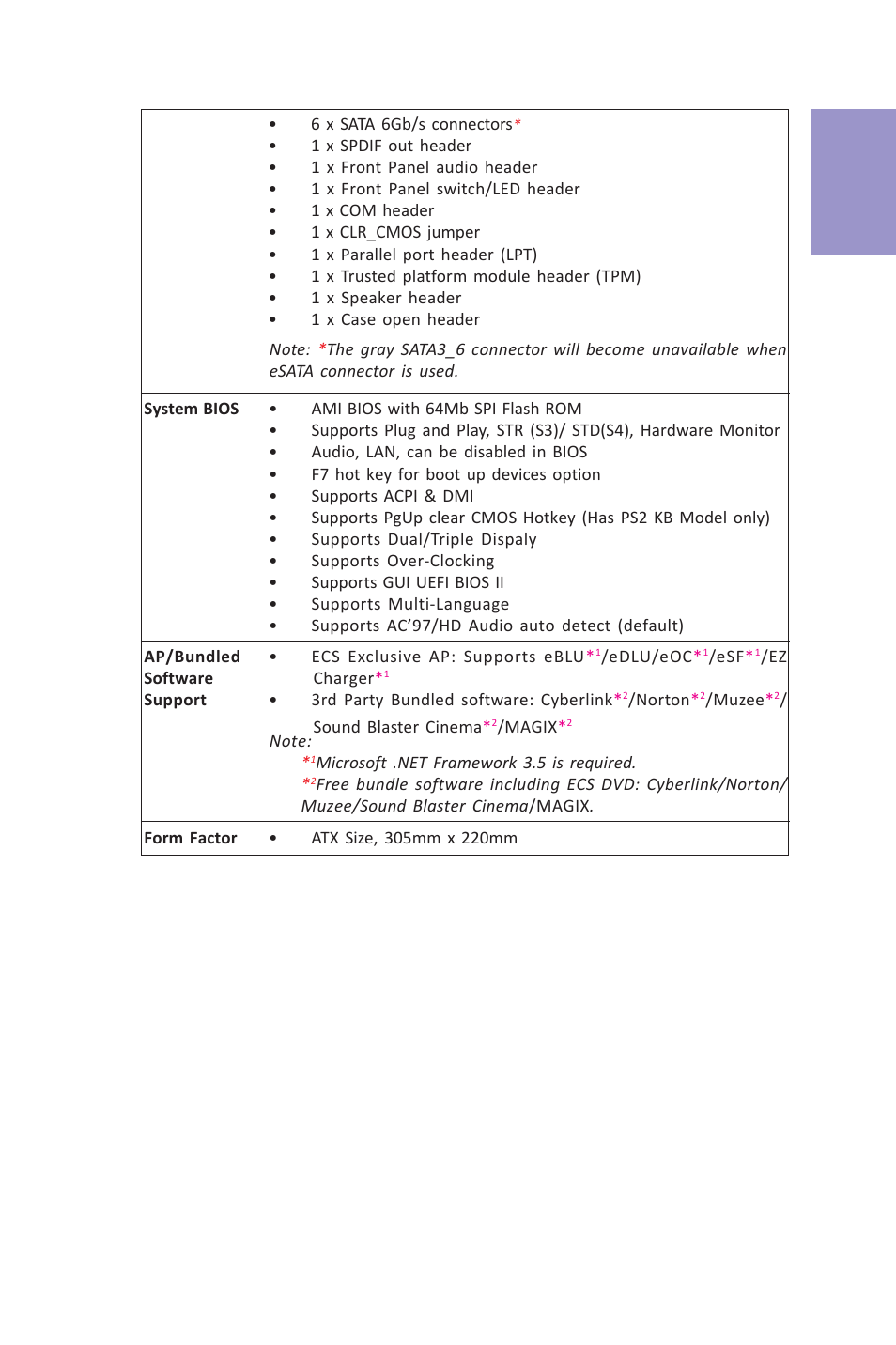 Z87h3-a3x, User manual, Chapter 1 | Elitegroup Z87H3-A3X (V1.0) User Manual | Page 9 / 96