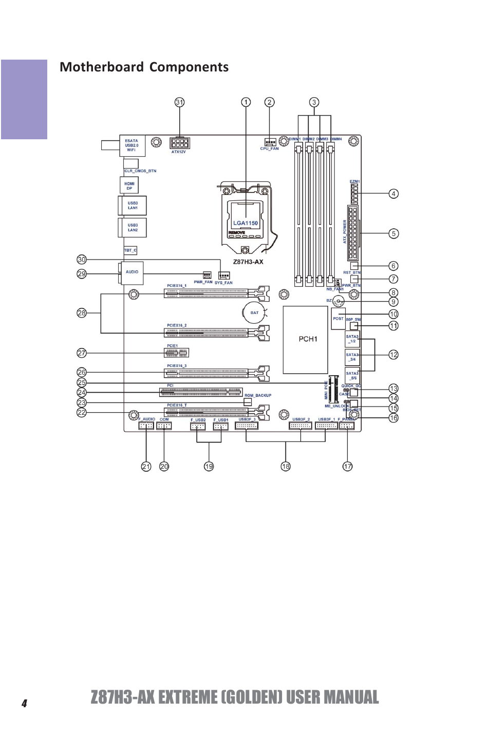 Z87h3-ax extreme (golden) user manual | Elitegroup Z87H3-AX GOLDEN (V1.0) User Manual | Page 10 / 104