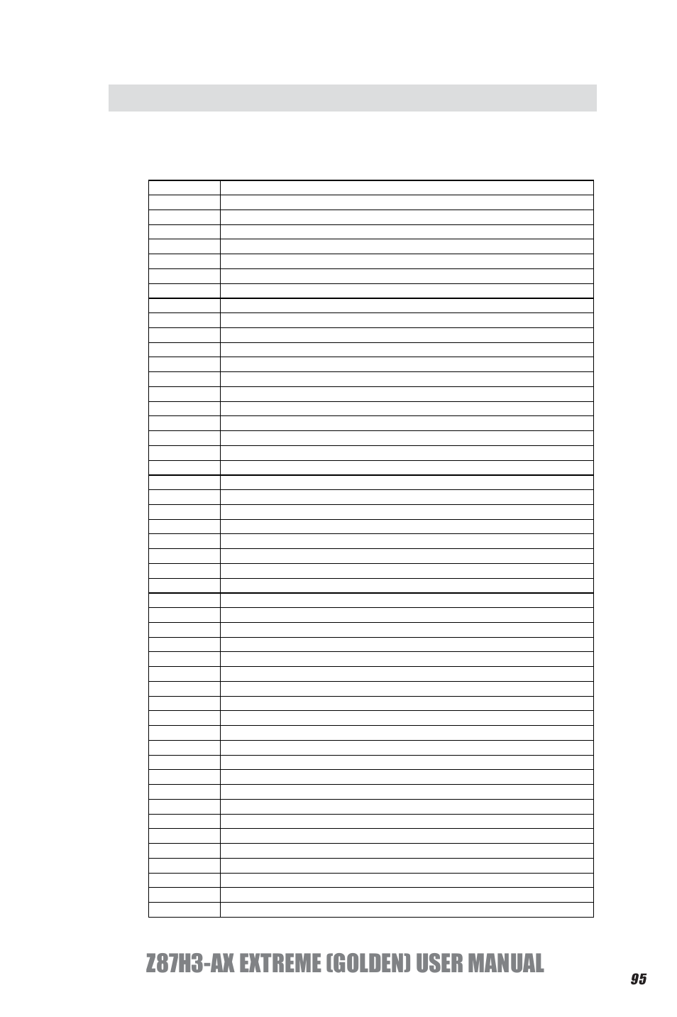 Z87h3-ax extreme (golden) user manual, Post code checkpoints | Elitegroup Z87H3-AX GOLDEN (V1.0) User Manual | Page 101 / 104