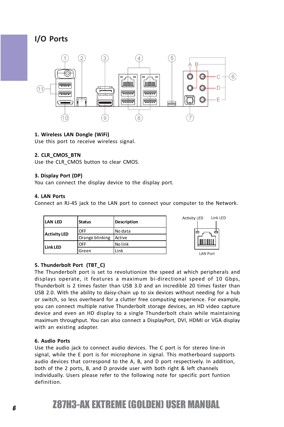 Z87h3-ax extreme (golden) user manual, Chapter 1, I/o ports | Elitegroup Z87H3-AX GOLDEN (V1.0) User Manual | Page 12 / 104
