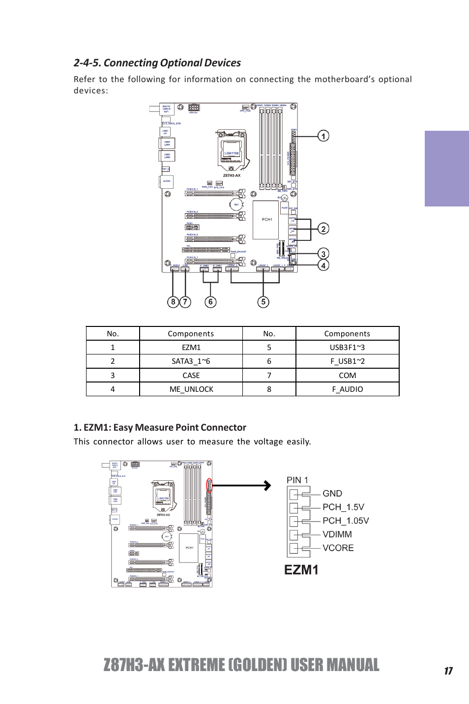 Z87h3-ax extreme (golden) user manual, Chapter 2, 4-5. connecting optional devices | Elitegroup Z87H3-AX GOLDEN (V1.0) User Manual | Page 23 / 104