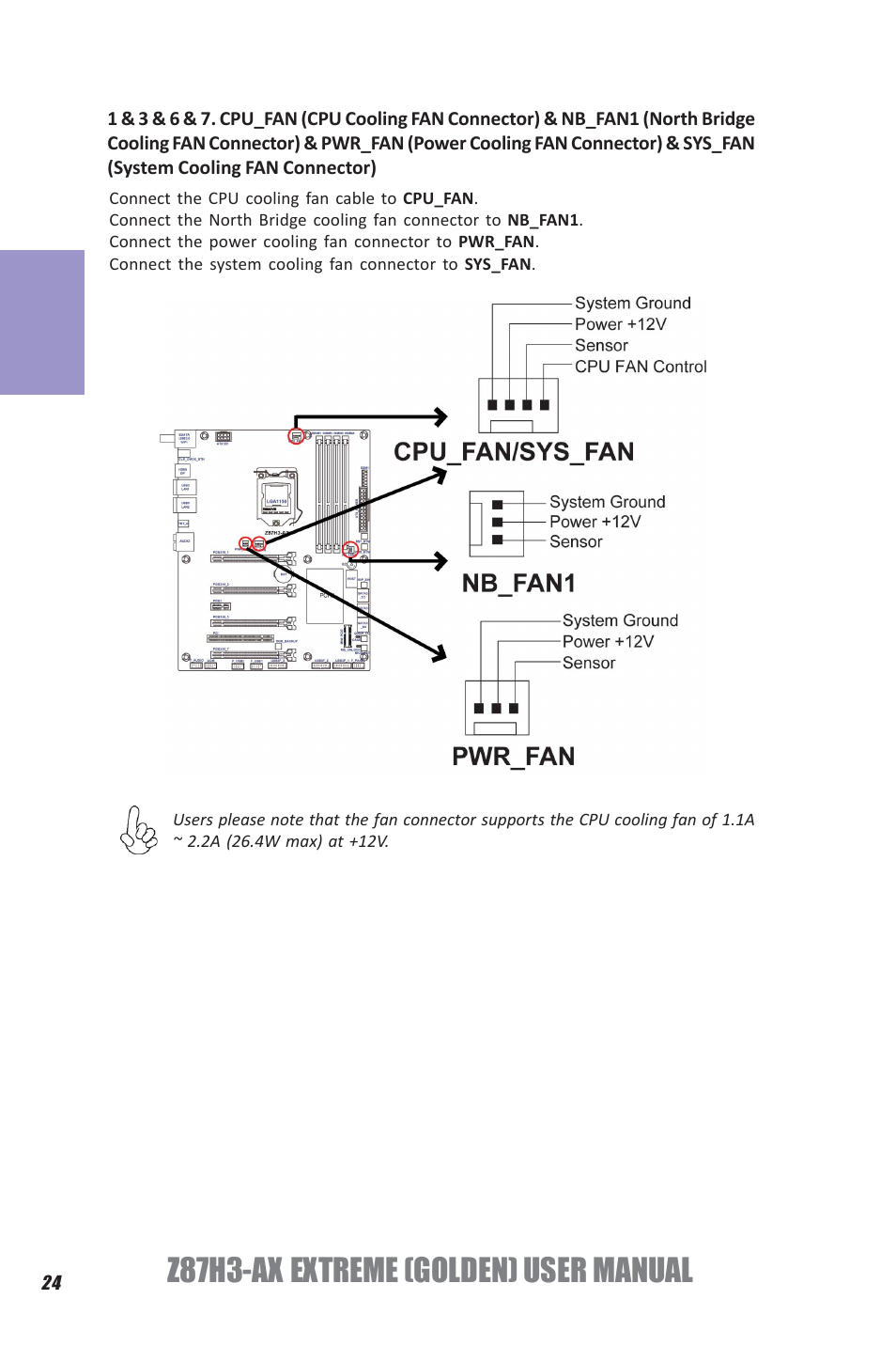 Z87h3-ax extreme (golden) user manual, Chapter 2 | Elitegroup Z87H3-AX GOLDEN (V1.0) User Manual | Page 30 / 104