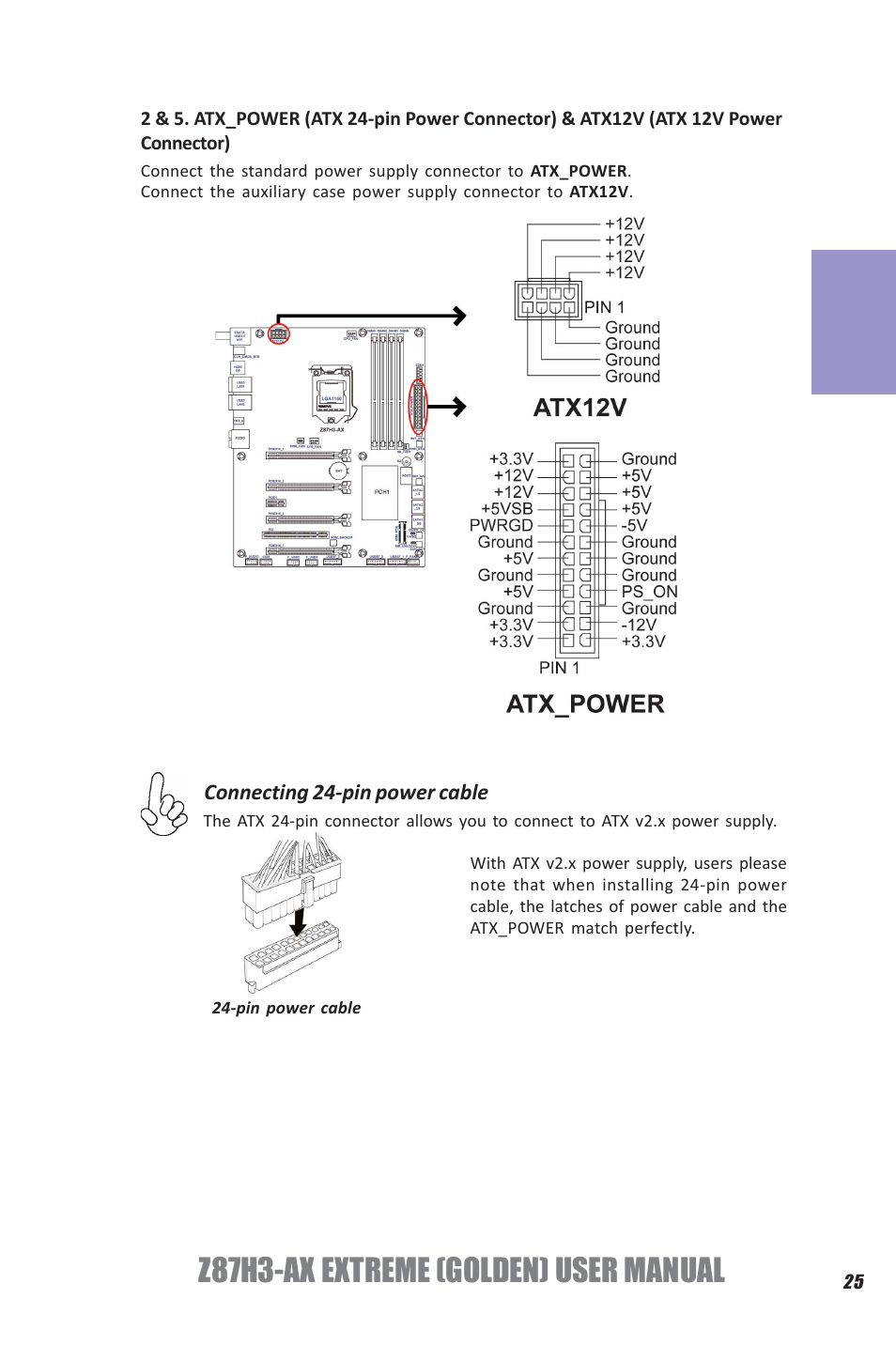 Z87h3-ax extreme (golden) user manual, Chapter 2 | Elitegroup Z87H3-AX GOLDEN (V1.0) User Manual | Page 31 / 104