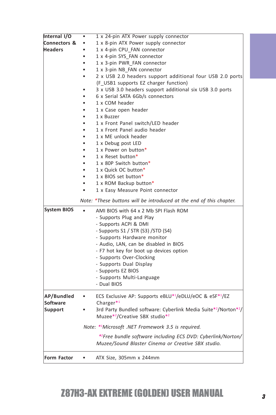 Z87h3-ax extreme (golden) user manual, Chapter 1 | Elitegroup Z87H3-AX GOLDEN (V1.0) User Manual | Page 9 / 104