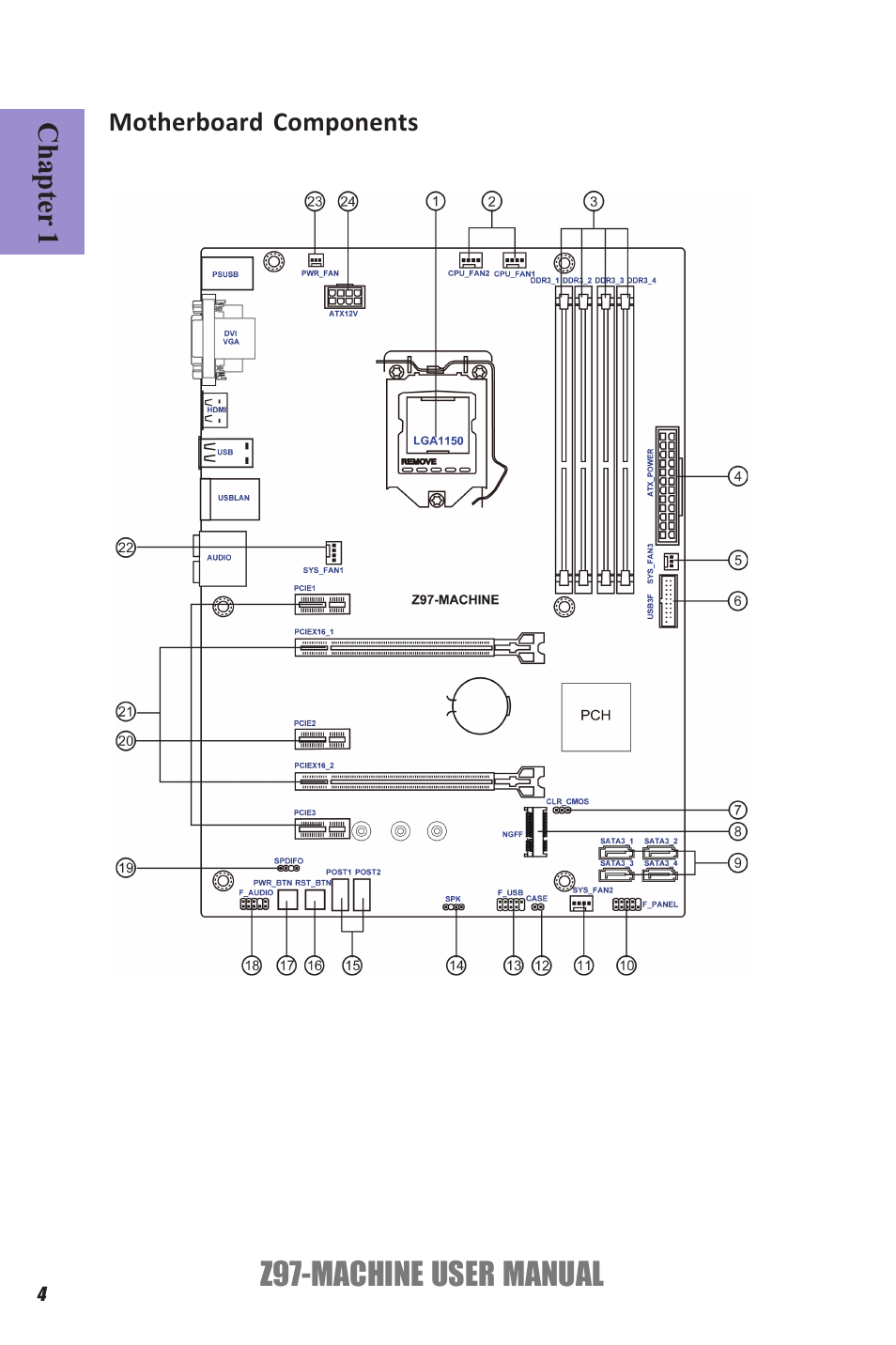 Elitegroup Z97-MACHINE (V1.0) User Manual | Page 10 / 90