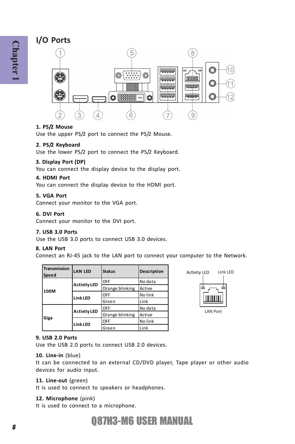Q87h3-m6 user manual, Chapter 1, I/o ports | Elitegroup Q87H3-M6 (V1.0) User Manual | Page 10 / 60