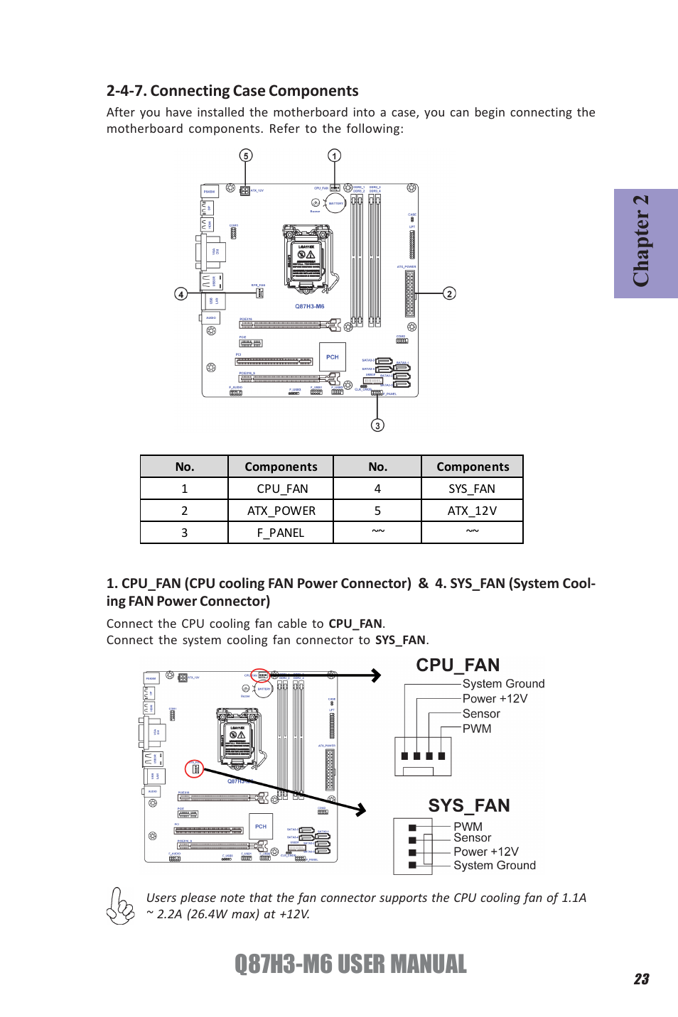 Q87h3-m6 user manual, Chapter 2, 4-7. connecting case components | Elitegroup Q87H3-M6 (V1.0) User Manual | Page 27 / 60