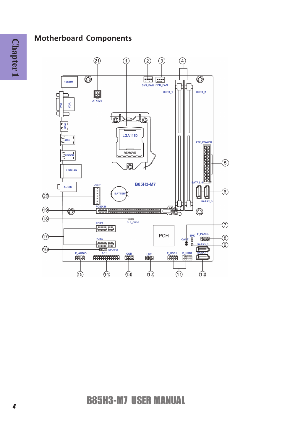 B85h3-m7 user manual | Elitegroup B85H3-M7 (V1.0) User Manual | Page 8 / 74