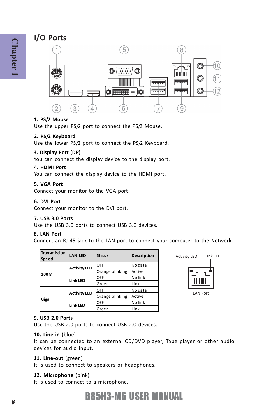 B85h3-m6 user manual, Chapter 1, I/o ports | Elitegroup B85H3-M6 (V1.0) User Manual | Page 10 / 52