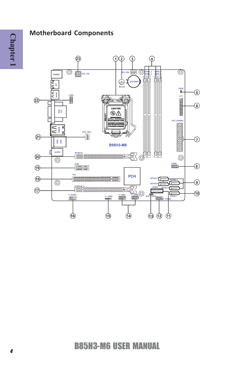 B85h3-m6 user manual | Elitegroup B85H3-M6 (V1.0) User Manual | Page 8 / 52