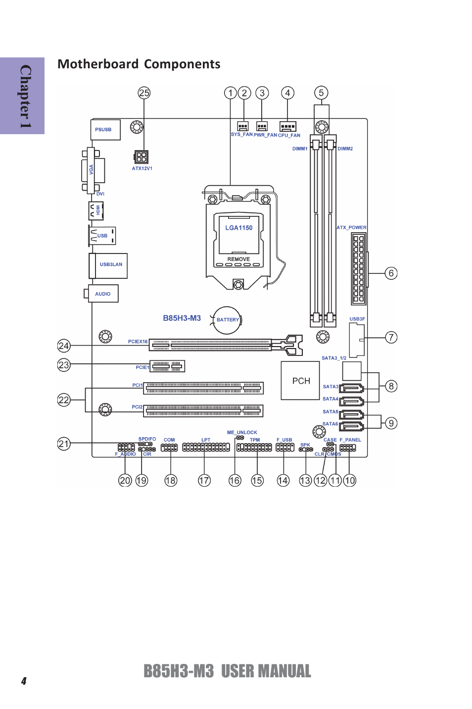 B85h3-m3 user manual | Elitegroup B85H3-M3 (V1.0) User Manual | Page 8 / 78