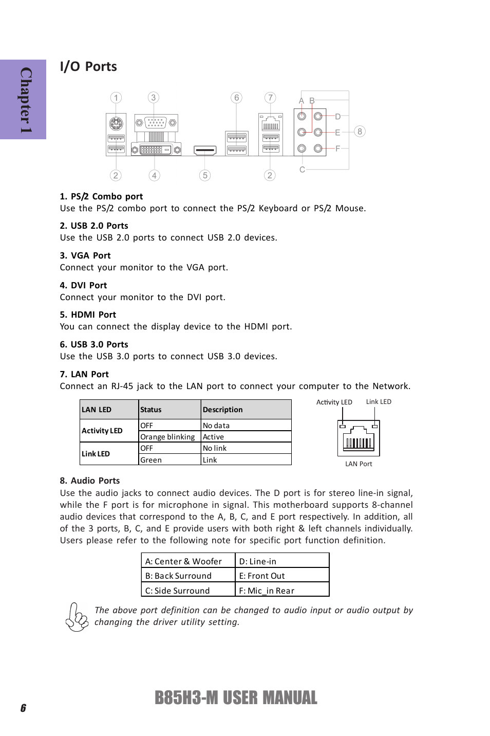B85h3-m user manual, Chapter 1, I/o ports | Elitegroup B85H3-M (V1.0) User Manual | Page 10 / 82