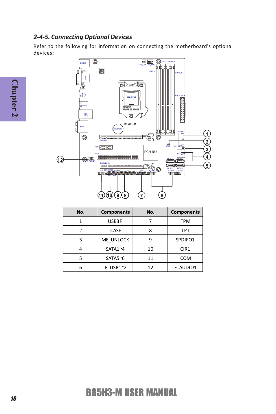 B85h3-m user manual, Chapter 2, 4-5. connecting optional devices | Elitegroup B85H3-M (V1.0) User Manual | Page 20 / 82