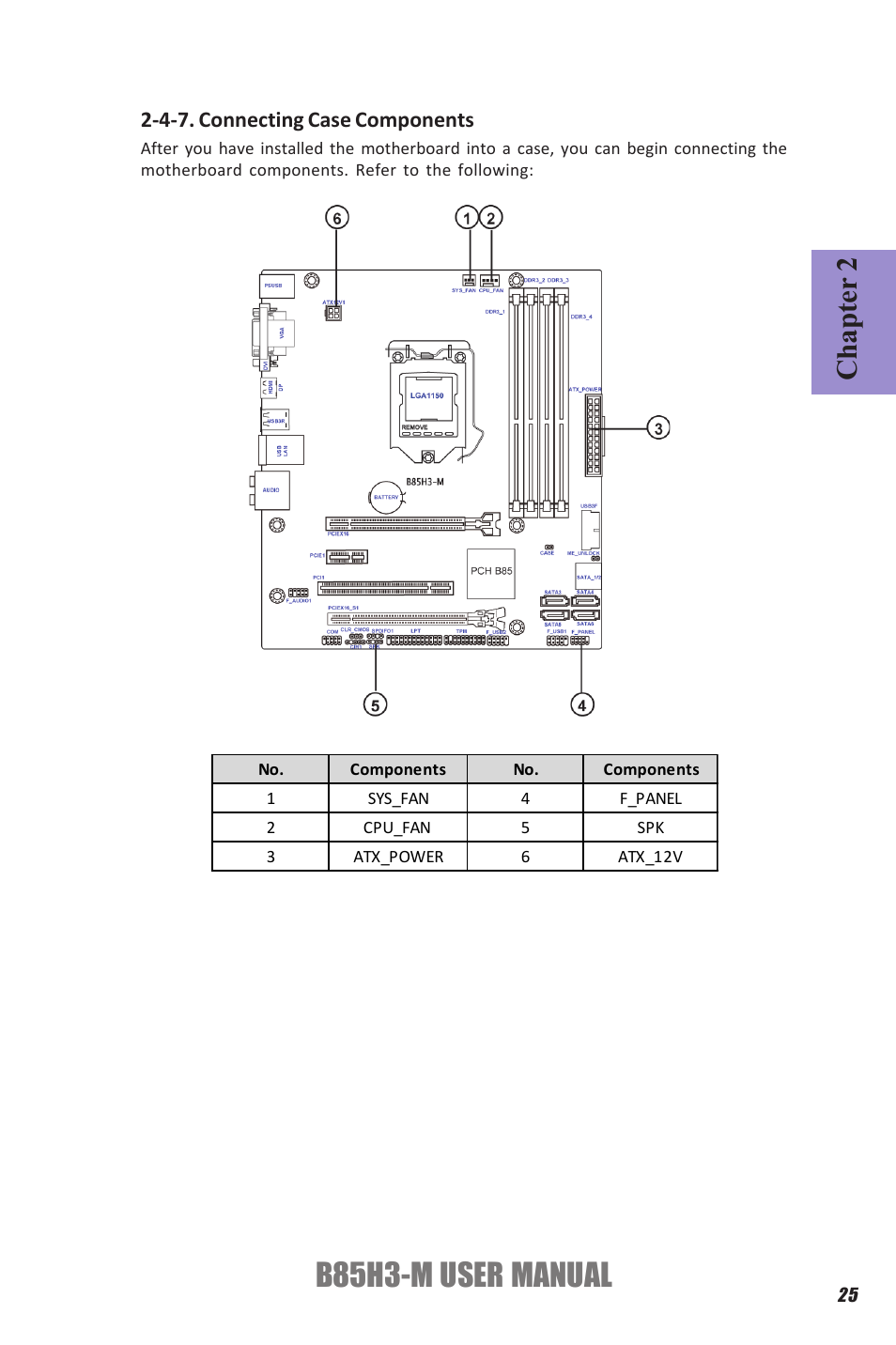 B85h3-m user manual, Chapter 2, 4-7. connecting case components | Elitegroup B85H3-M (V1.0) User Manual | Page 29 / 82