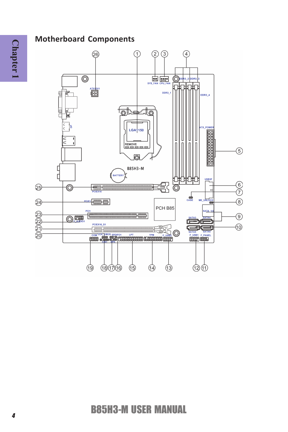B85h3-m user manual | Elitegroup B85H3-M (V1.0) User Manual | Page 8 / 82