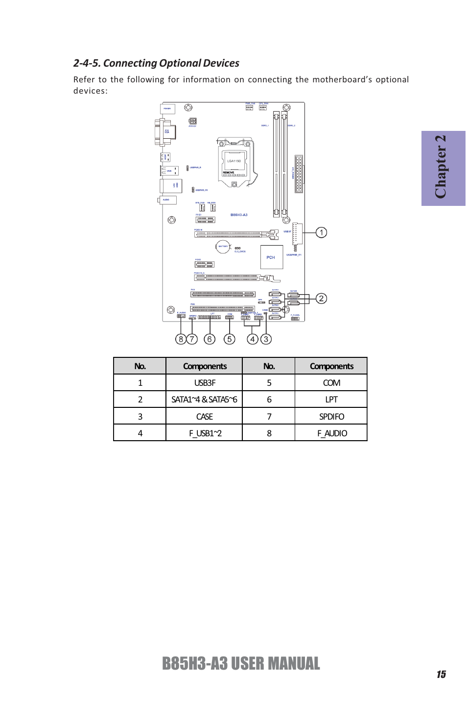 B85h3-a3 user manual, Chapter 2 | Elitegroup B85H3-A3 (V1.0) User Manual | Page 19 / 80
