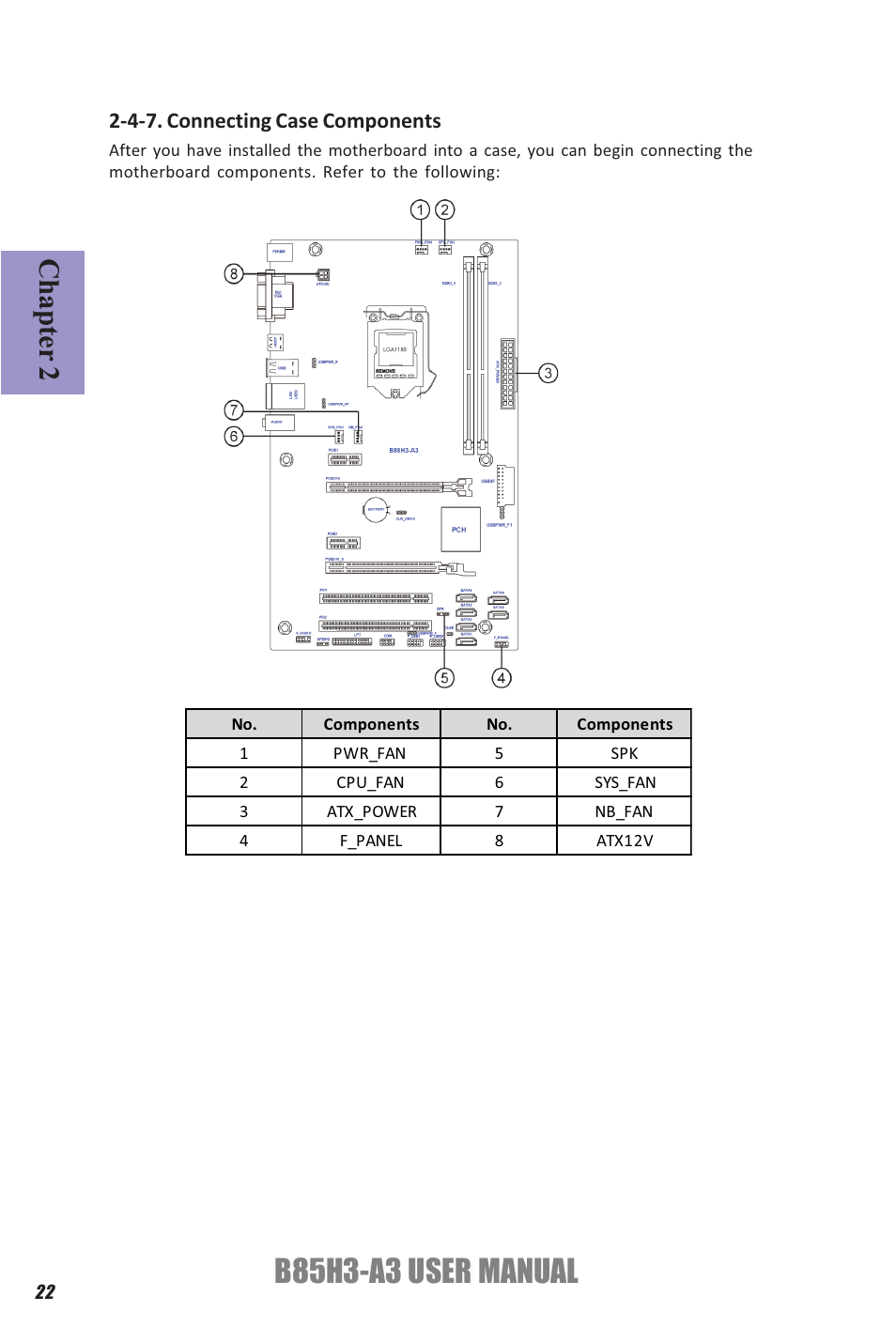 B85h3-a3 user manual, Chapter 2, 4-7. connecting case components | Elitegroup B85H3-A3 (V1.0) User Manual | Page 26 / 80