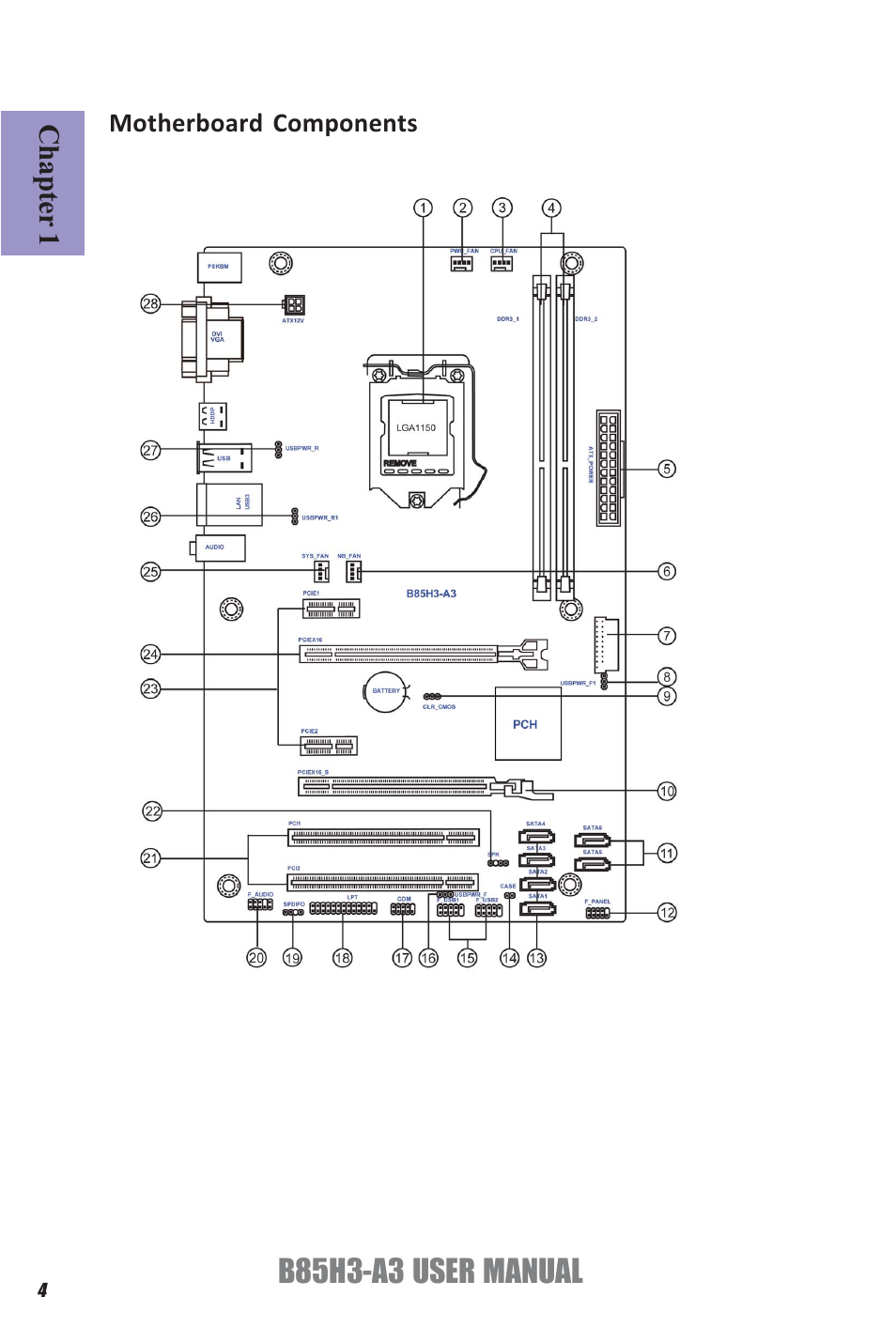 B85h3-a3 user manual | Elitegroup B85H3-A3 (V1.0) User Manual | Page 8 / 80
