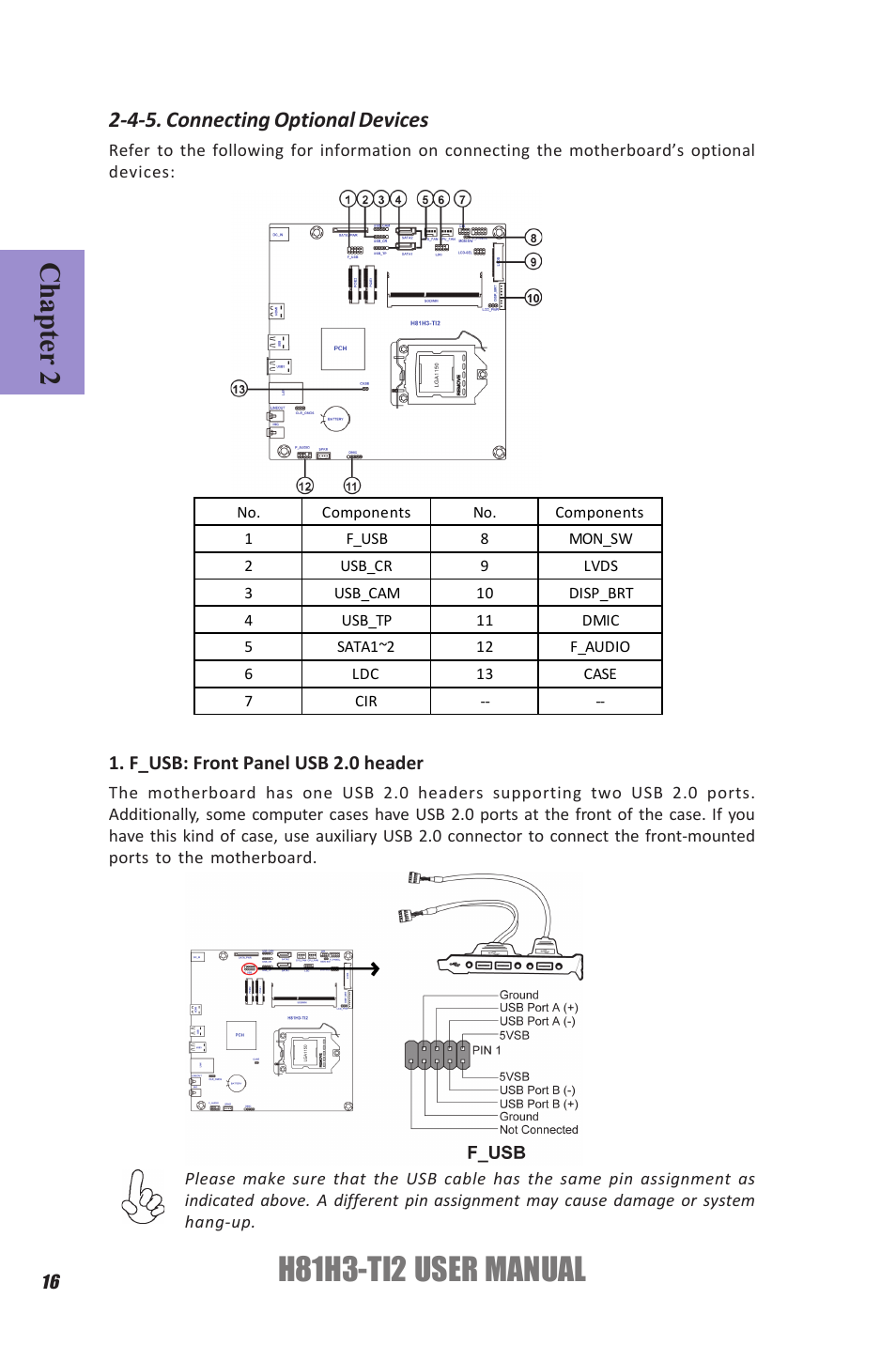 H81h3-ti2 user manual, Chapter 2, 4-5. connecting optional devices | Elitegroup H81H3-TI2 (V1.0) User Manual | Page 20 / 60