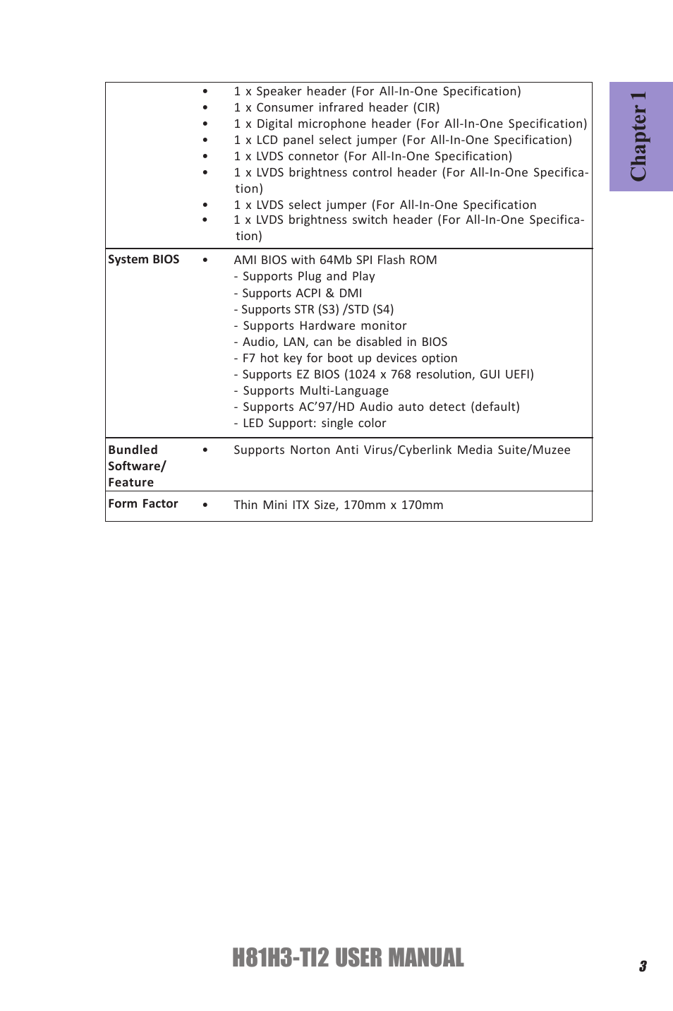 H81h3-ti2 user manual, Chapter 1 | Elitegroup H81H3-TI2 (V1.0) User Manual | Page 7 / 60