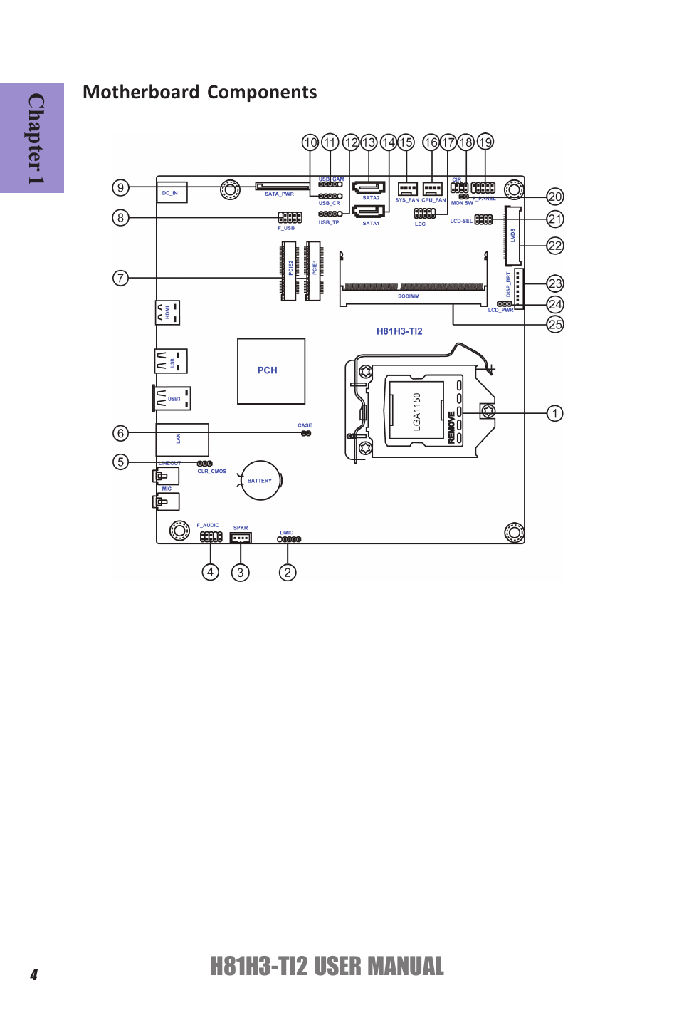 H81h3-ti2 user manual | Elitegroup H81H3-TI2 (V1.0) User Manual | Page 8 / 60