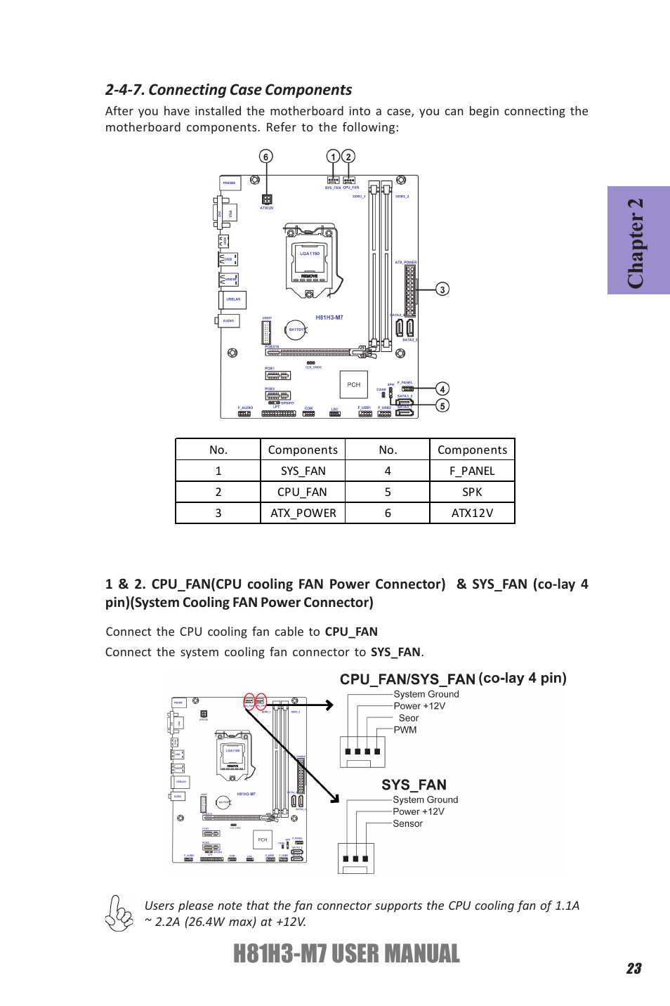 H81h3-m7 user manual, Chapter 2, 4-7. connecting case components | Elitegroup H81H3-M7 (V1.0) User Manual | Page 27 / 72