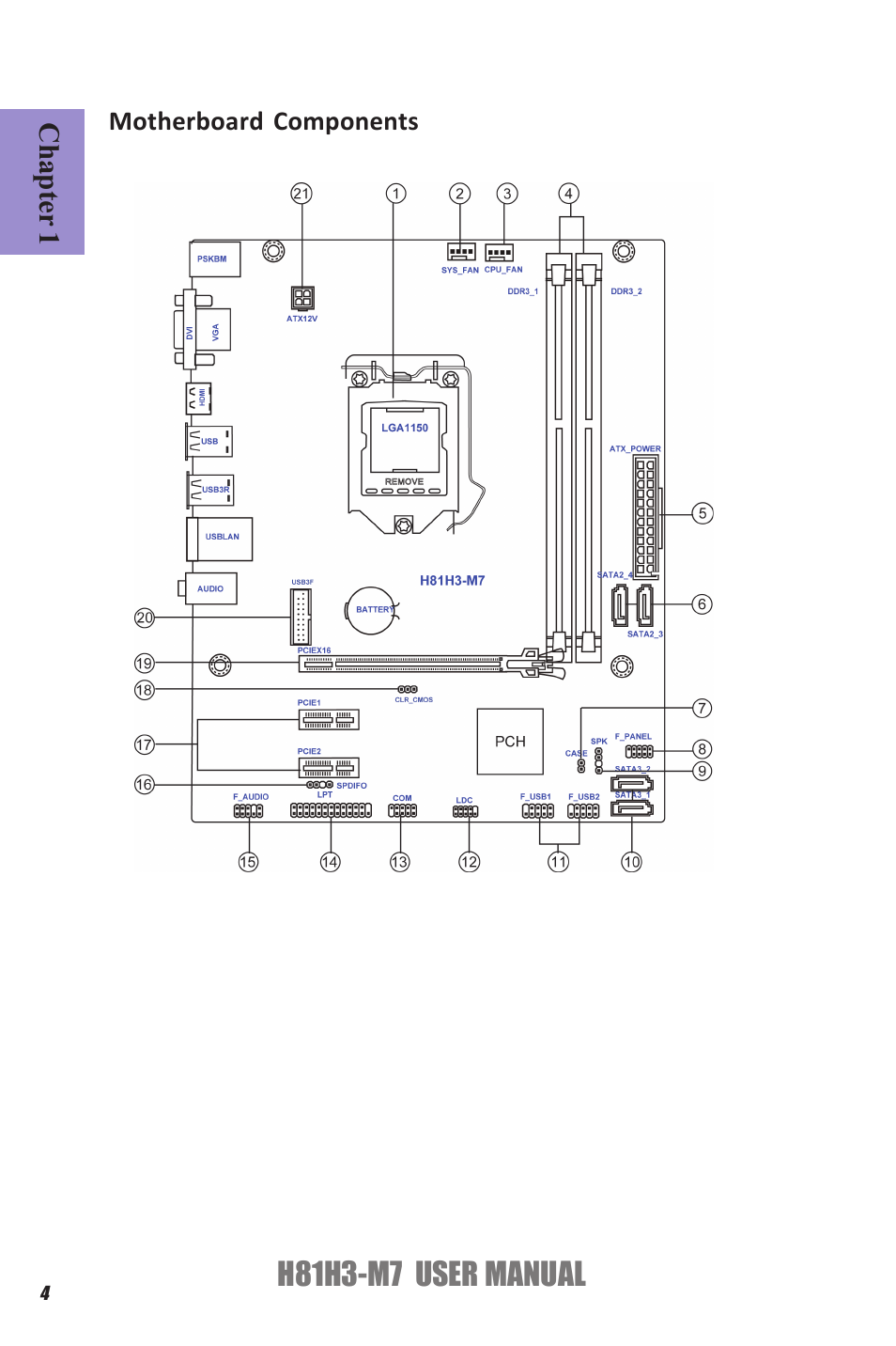 H81h3-m7 user manual | Elitegroup H81H3-M7 (V1.0) User Manual | Page 8 / 72