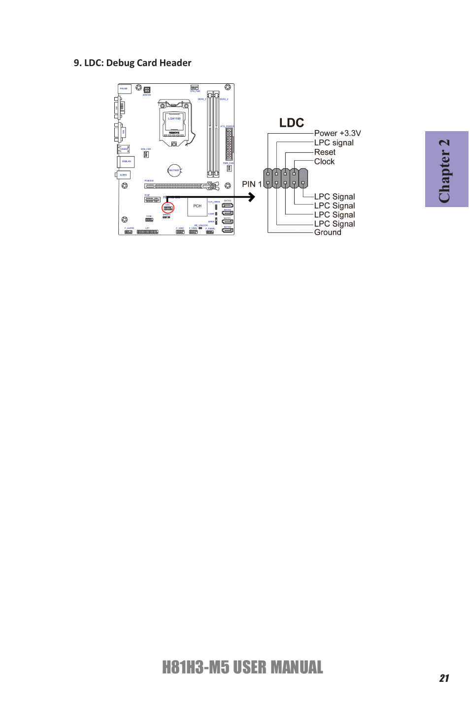 H81h3-m5 user manual, Chapter 2 | Elitegroup H81H3-M5 (V1.0) User Manual | Page 25 / 68