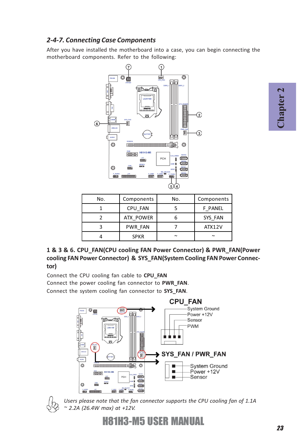 H81h3-m5 user manual, Chapter 2, 4-7. connecting case components | Elitegroup H81H3-M5 (V1.0) User Manual | Page 27 / 68