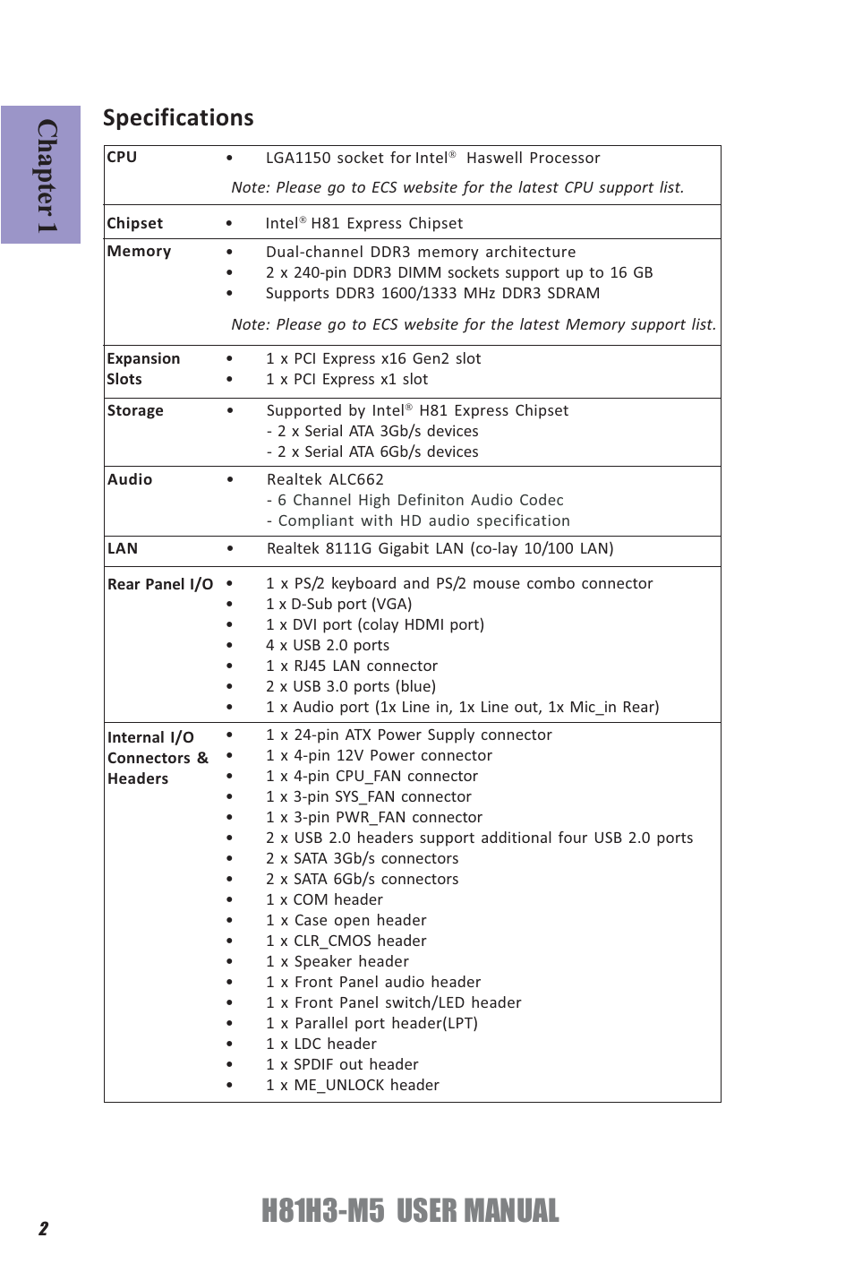 H81h3-m5 user manual, Chapter 1, Specifications | Elitegroup H81H3-M5 (V1.0) User Manual | Page 6 / 68