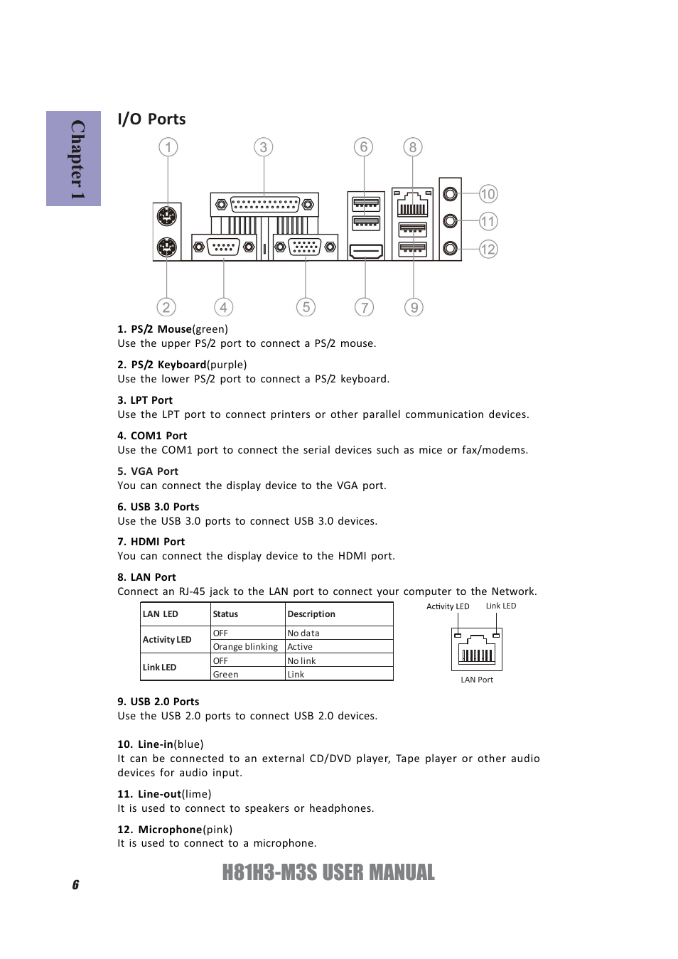 H81h3-m3s user manual, Chapter 1, I/o ports | Elitegroup H81H3-M3S/TPM (V1.0) User Manual | Page 10 / 74