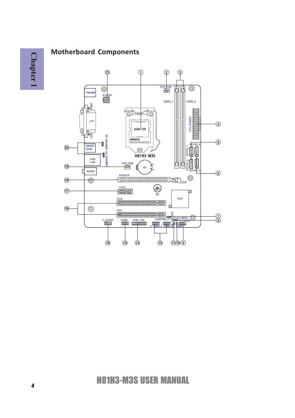 H81h3-m3s user manual | Elitegroup H81H3-M3S/TPM (V1.0) User Manual | Page 8 / 74