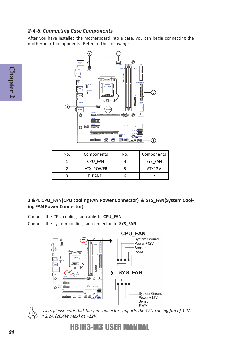 H81h3-m3 user manual, Chapter 2, 4-8. connecting case components | Elitegroup H81H3-M3 (V1.0) User Manual | Page 28 / 72