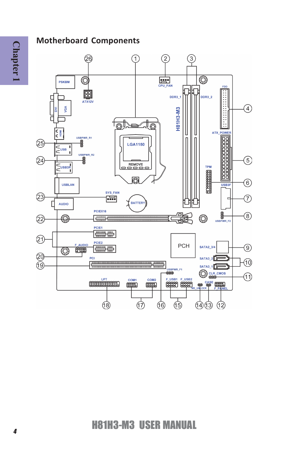 H81h3-m3 user manual | Elitegroup H81H3-M3 (V1.0) User Manual | Page 8 / 72