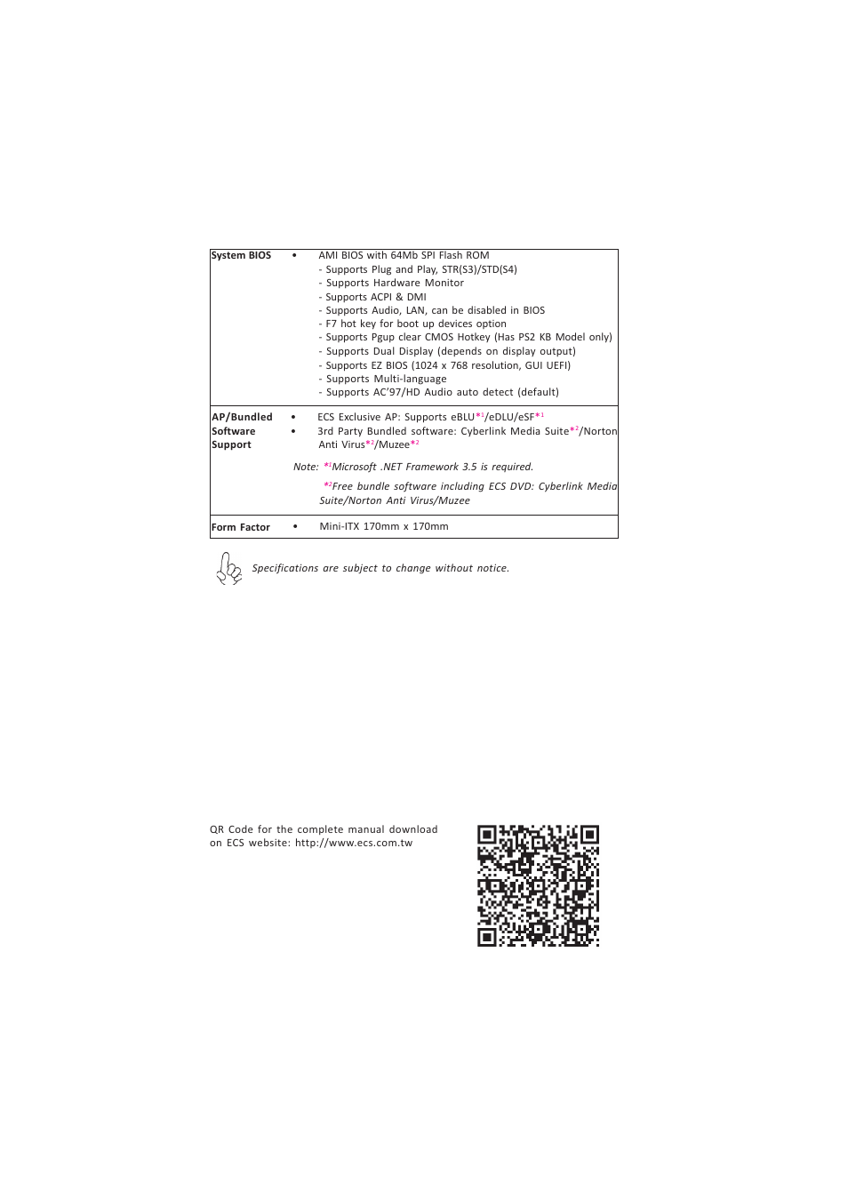 H81h3-i user manual | Elitegroup H81H3-I/DVI (V1.0) User Manual | Page 2 / 28