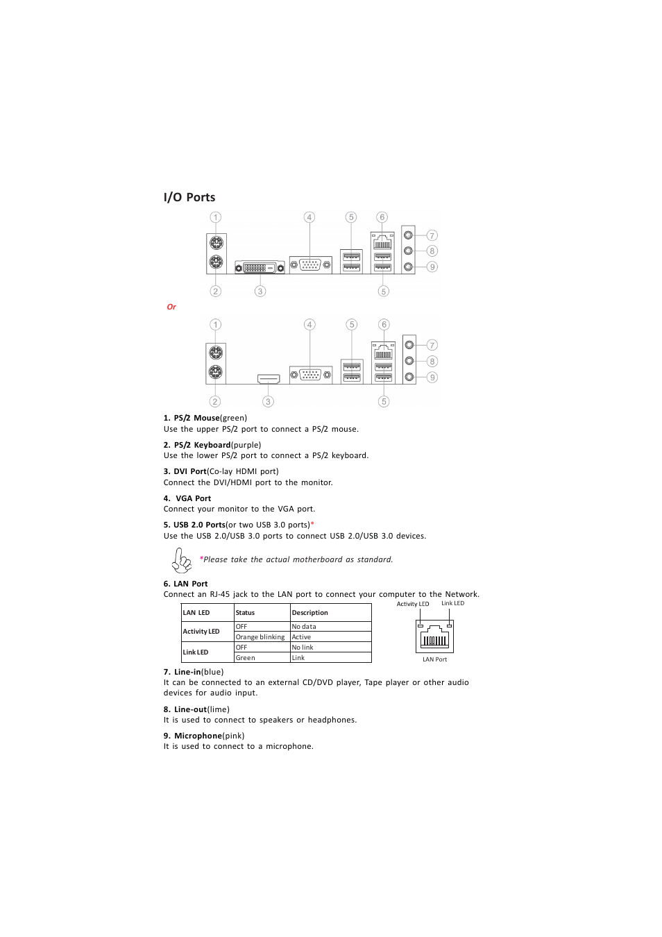 H81h3-i user manual, I/o ports | Elitegroup H81H3-I/DVI (V1.0) User Manual | Page 6 / 28