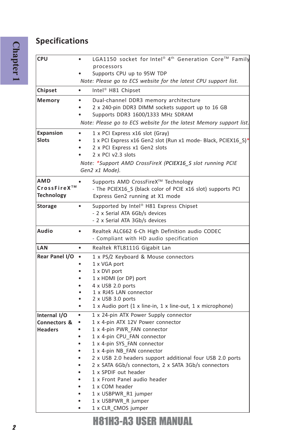 H81h3-a3 user manual, Chapter 1, Specifications | Elitegroup H81H3-A3 (V1.0) User Manual | Page 6 / 80