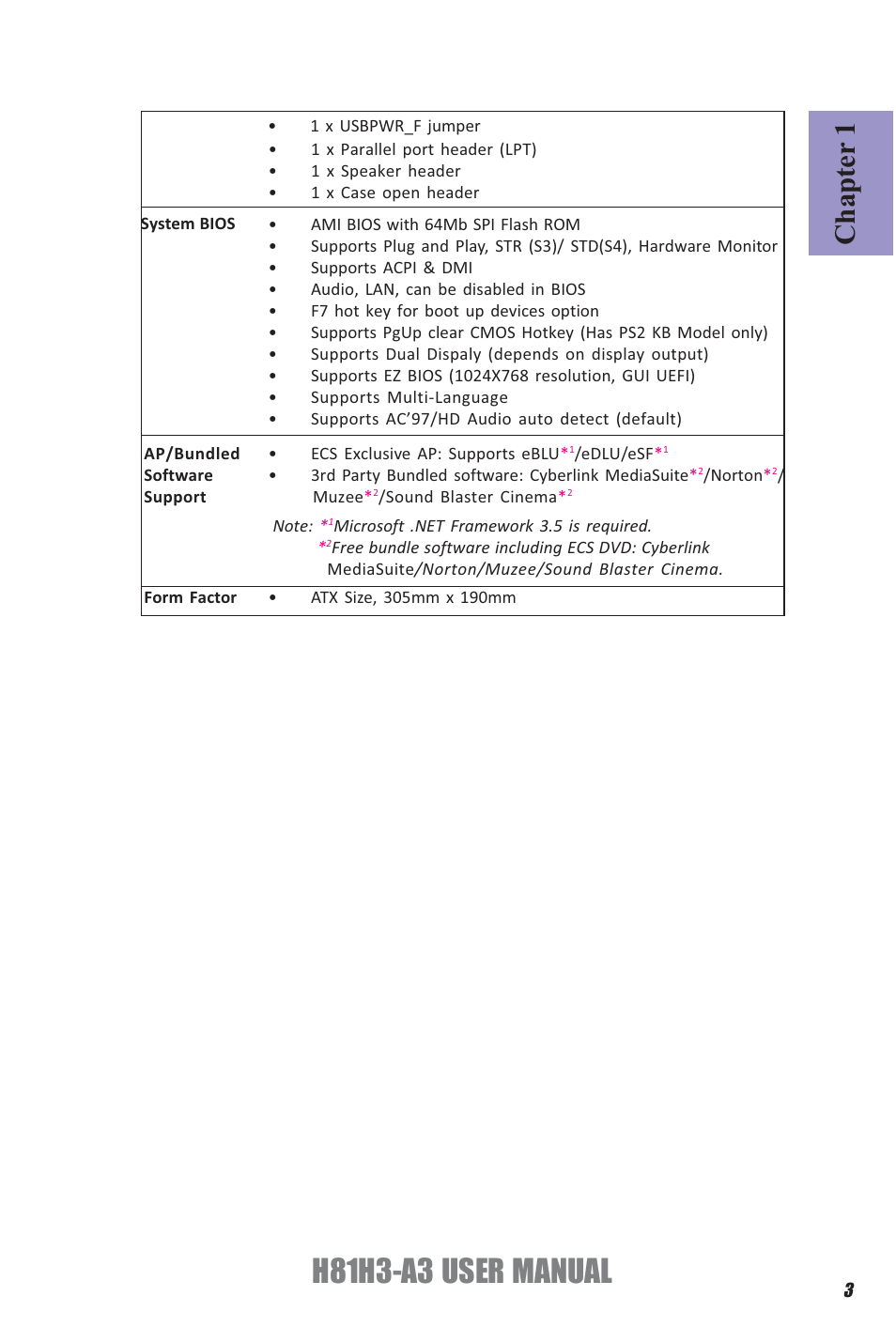 H81h3-a3 user manual, Chapter 1 | Elitegroup H81H3-A3 (V1.0) User Manual | Page 7 / 80