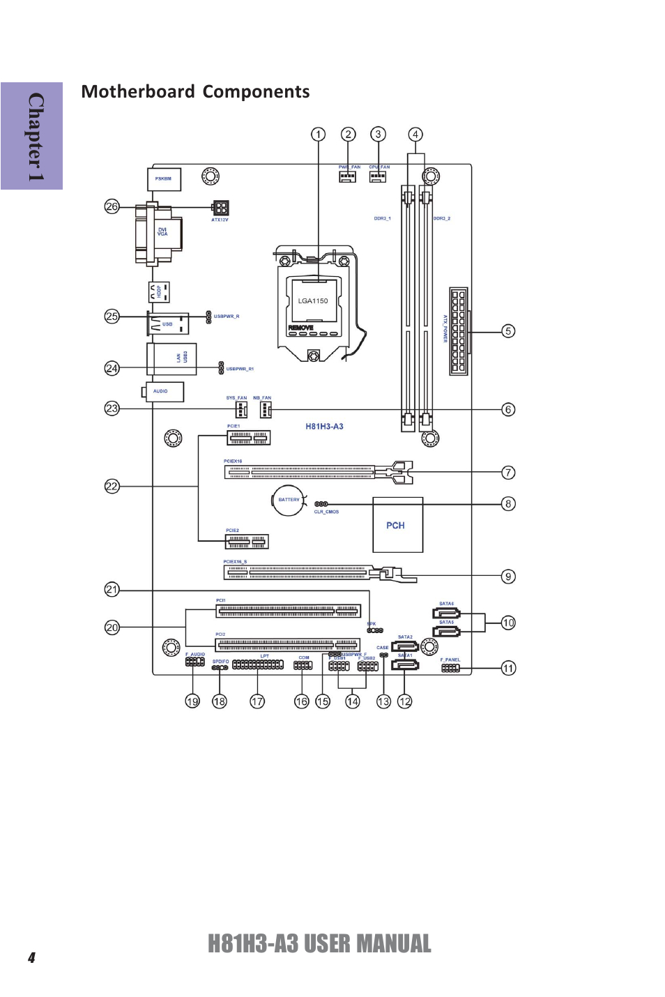 H81h3-a3 user manual | Elitegroup H81H3-A3 (V1.0) User Manual | Page 8 / 80