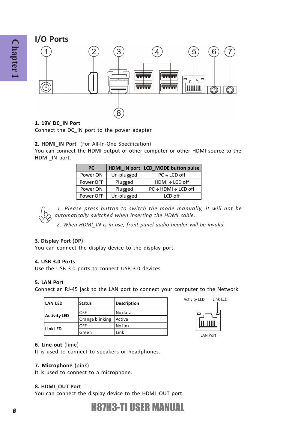 H87h3-ti user manual, Chapter 1, I/o ports | Elitegroup H87H3-TI (V1.0) User Manual | Page 10 / 70