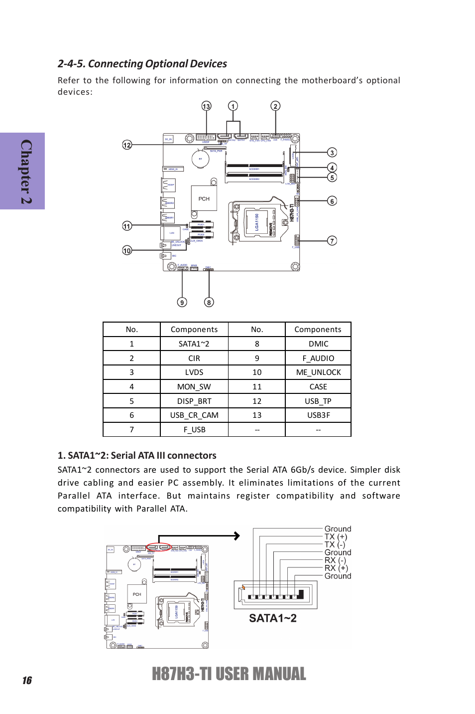 H87h3-ti user manual, Chapter 2, 4-5. connecting optional devices | Elitegroup H87H3-TI (V1.0) User Manual | Page 20 / 70