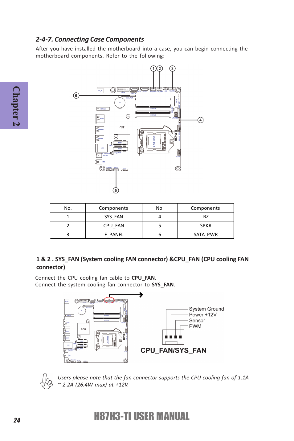 H87h3-ti user manual, Chapter 2, 4-7. connecting case components | Elitegroup H87H3-TI (V1.0) User Manual | Page 28 / 70