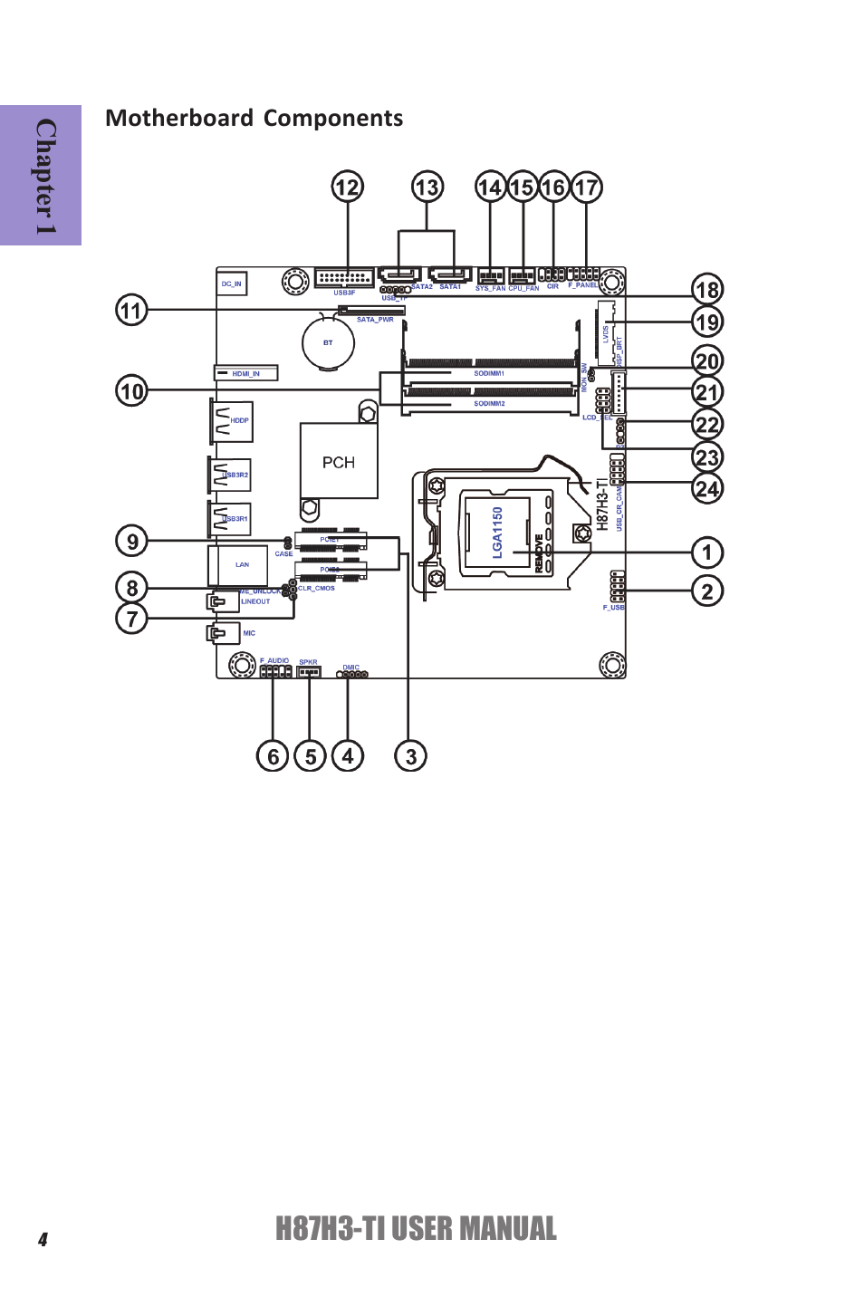 H87h3-ti user manual | Elitegroup H87H3-TI (V1.0) User Manual | Page 8 / 70