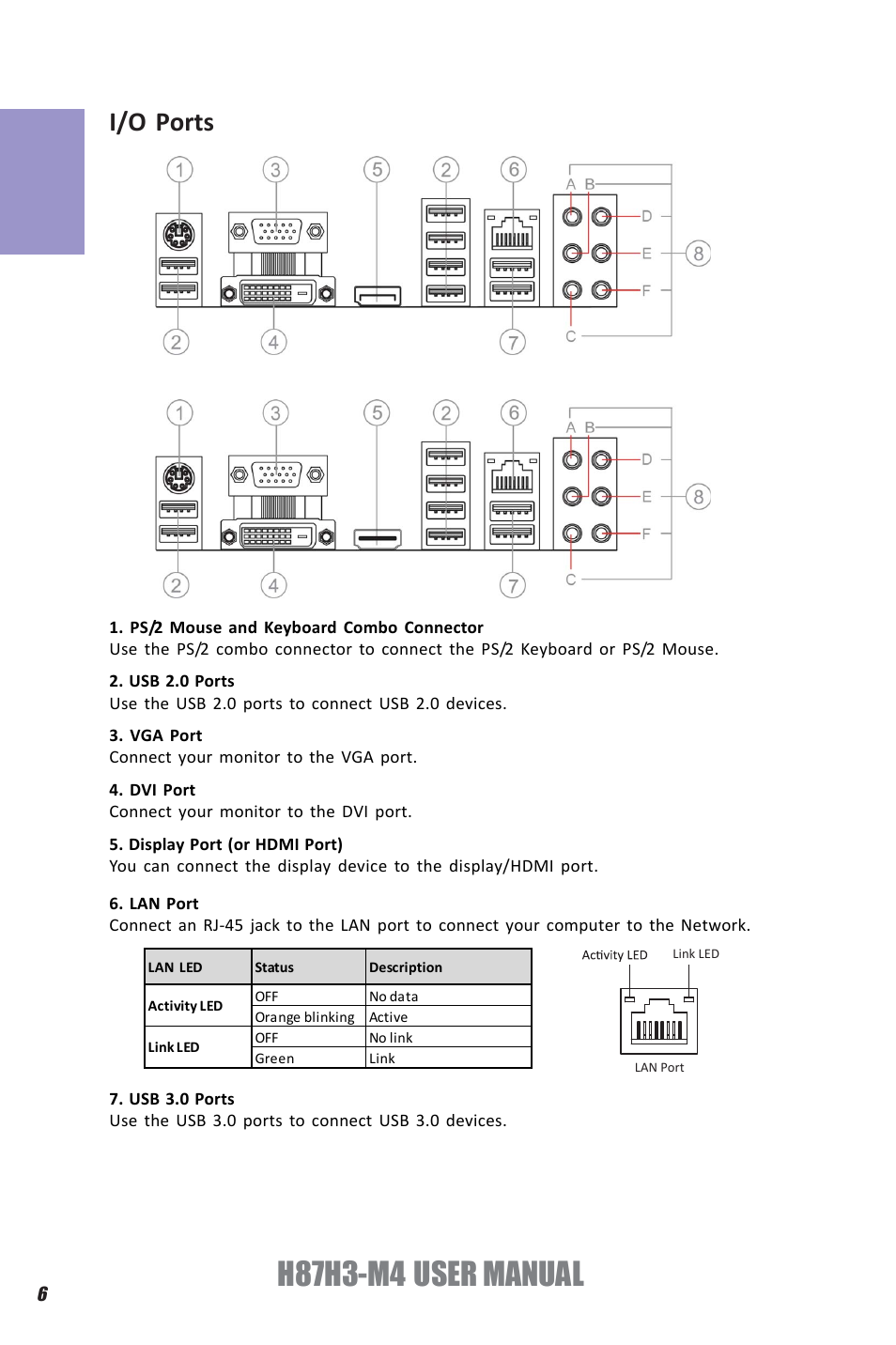 H87h3-m4 user manual, Chapter 1, I/o ports | Elitegroup H87H3-M4 (V1.0) User Manual | Page 10 / 94
