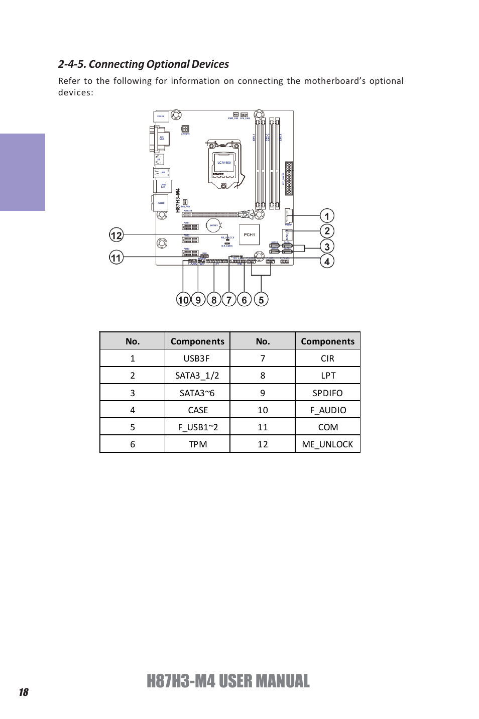 H87h3-m4 user manual, Chapter 2, 4-5. connecting optional devices | Elitegroup H87H3-M4 (V1.0) User Manual | Page 22 / 94