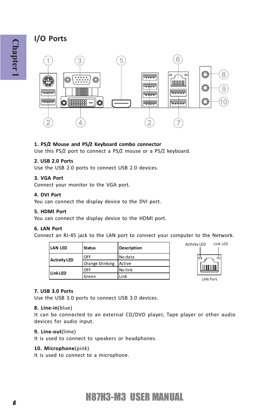 H87h3-m3 user manual, Chapter 1, I/o ports | Elitegroup H87H3-M3 (V1.0) User Manual | Page 10 / 84