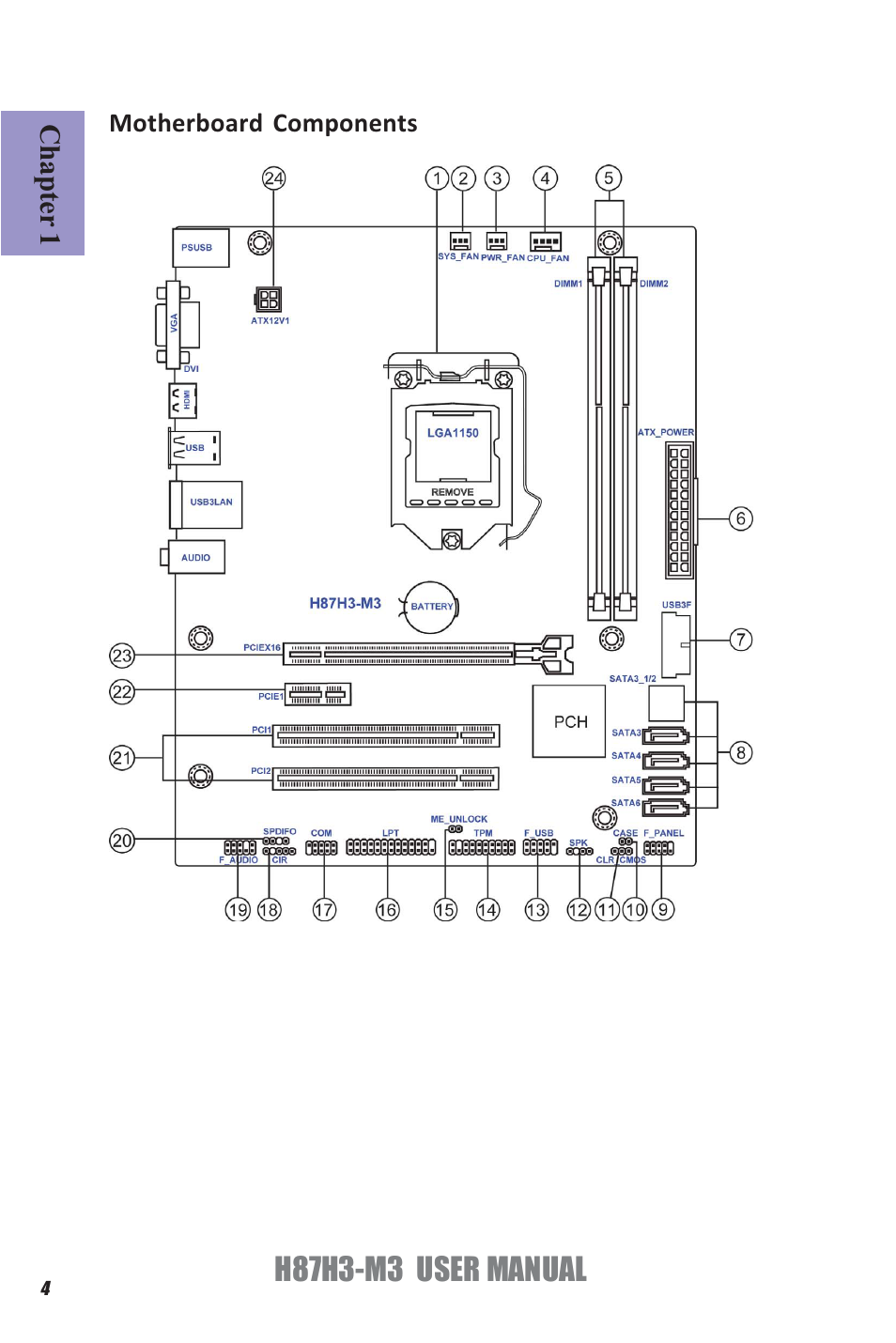 H87h3-m3 user manual | Elitegroup H87H3-M3 (V1.0) User Manual | Page 8 / 84