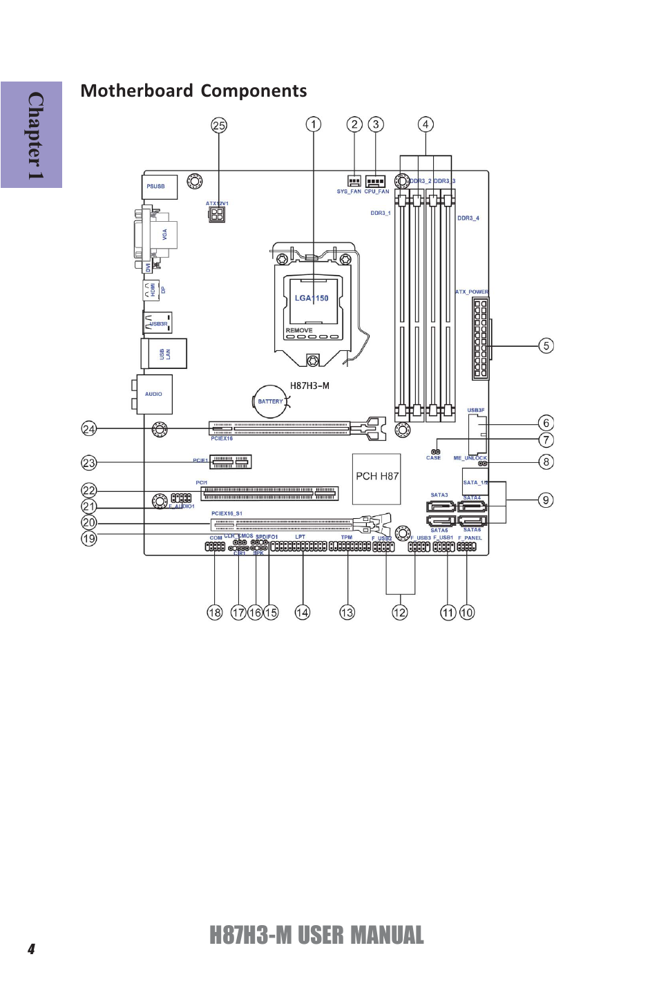 H87h3-m user manual | Elitegroup H87H3-M (V1.0) User Manual | Page 8 / 88